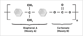 bisphenol A - Carbonate
